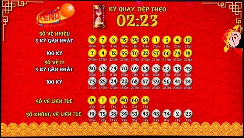 Khám Phá 77win: Đánh Giá, Kết Quả Bóng Đá và Thứ Hạng Các Đội Bóng